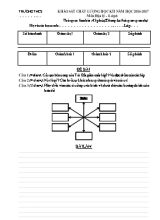 Đề và đáp án khảo sát chất lượng học kì I Địa lí lớp 6 - Năm học 2016-2017